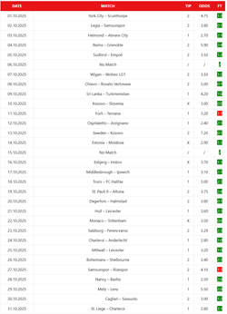 SOCCER SUBSCRIPTION RECORDS